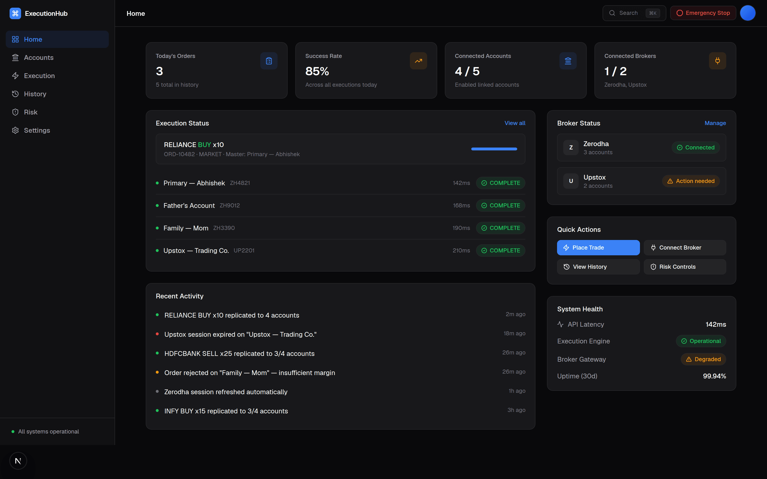 ExecutionHub dashboard overview